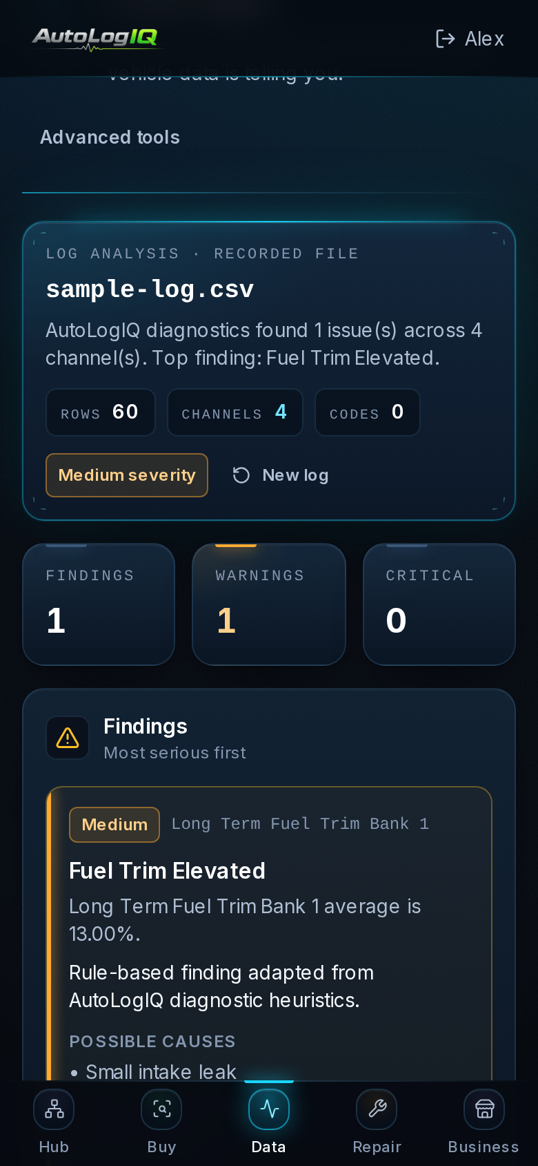 DataLogIQ in a phone browser (sample data)